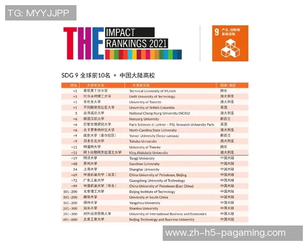 菲律宾足球排名分析及未来发展趋势探讨
